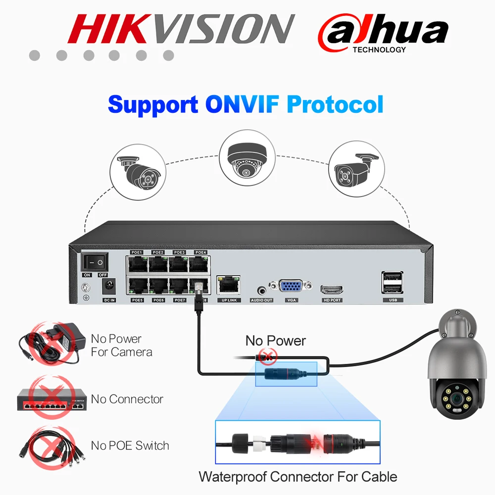 Techage-UHD 8CH 4K PTZ POE 보안 카메라 시스템, 2K 5MP 컬러 나이트 비전 CCTV 비디오 감시 보호 키트 인간 감지