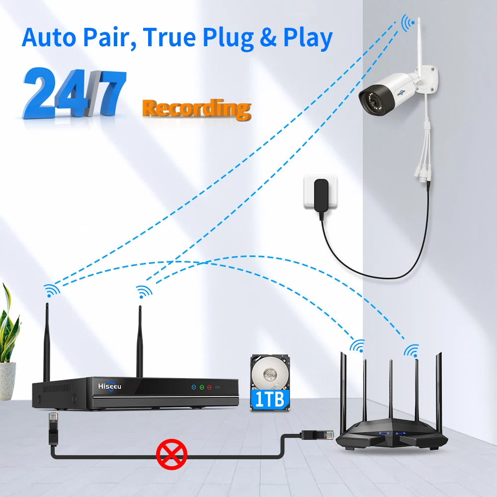 Hiseeu 와이파이 감시 카메라 시스템, 컬러 나이트 비전, P2P 무선 거리 보안 CCTV 카메라 키트, 10CH NVR 비디오 세트, 5MP