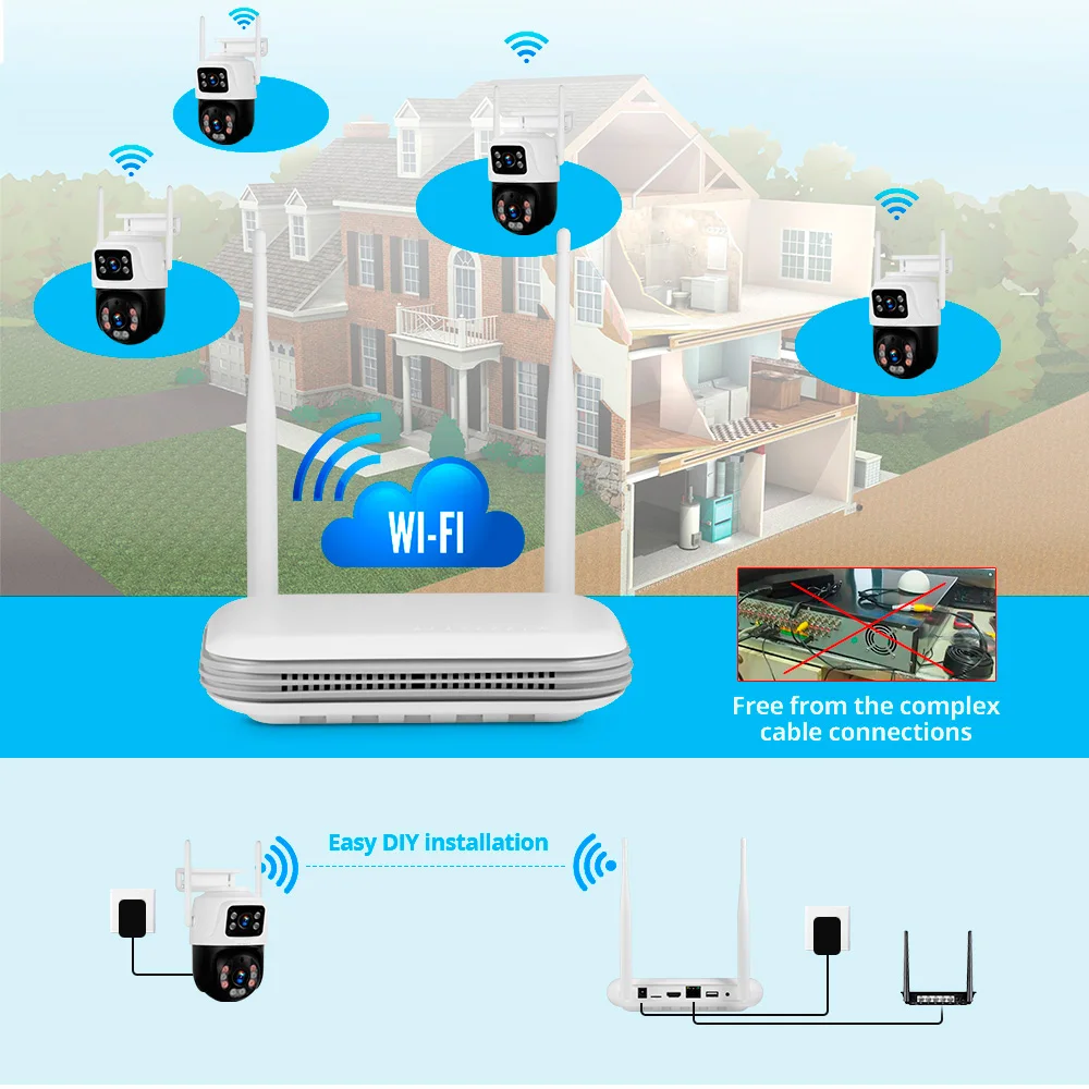 KERUI 방수 6MP HD 무선 듀얼 렌즈 PTZ WIFI IP 홈 보안 감시 카메라 시스템 8CH NVR 비디오 H.265 CCTV 키트