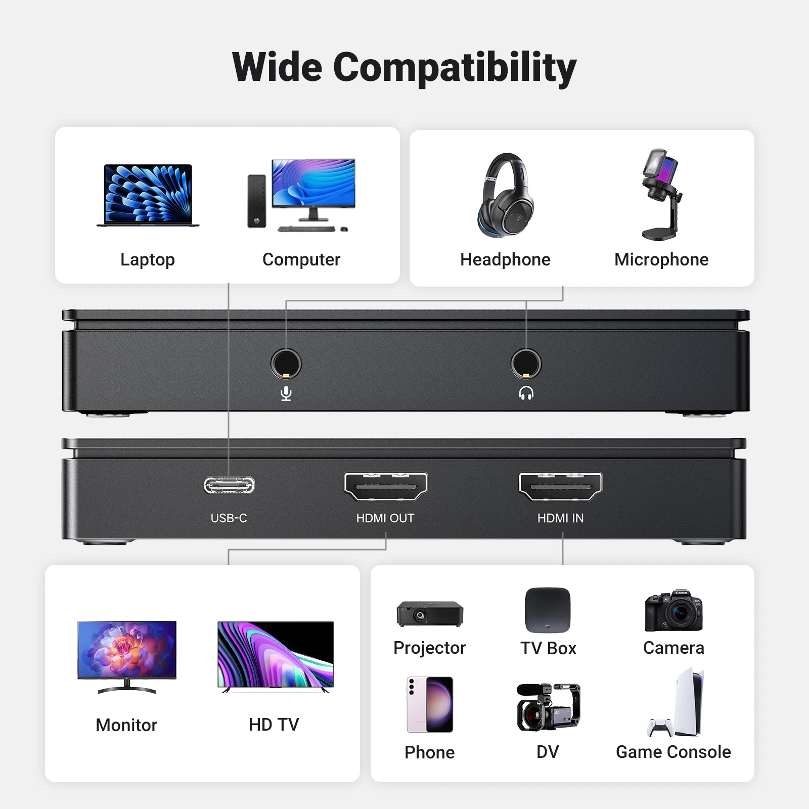 새로운! UGREEN HDMI 비디오 캡처 카드, HDMI to USB/C타입 비디오 그래버 박스, 컴퓨터 카메라 라이브 스트림 레코드 미팅용, 4K60Hz