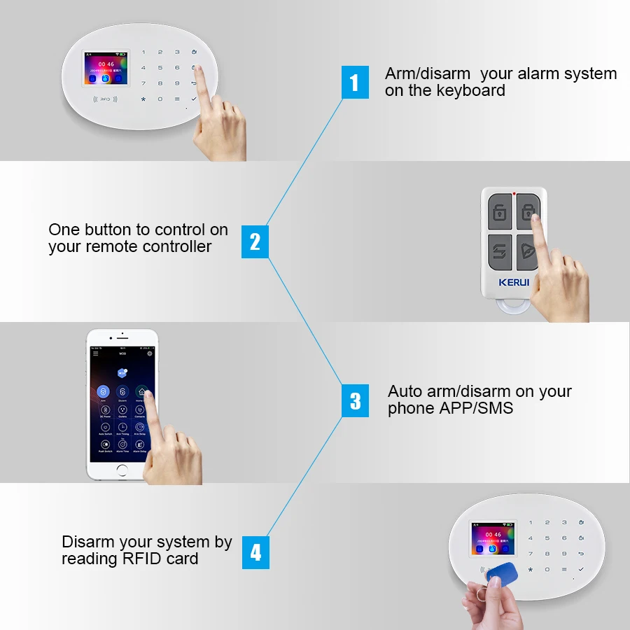 KERUI 투야 와이파이 GSM 경보 시스템, 스마트 홈 보안 버글러 RFID 앱, 무선 모션 문짝 센서 감지기, IP 카메라, 사이렌 알렉사