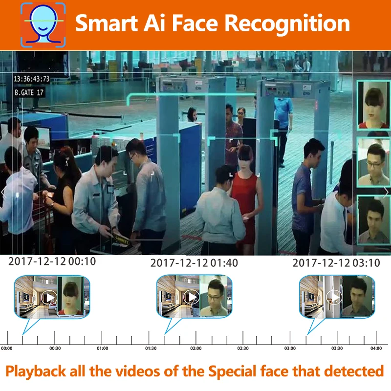 4CH 8CH 4K 8MP H.265 PoE NVR 레코더, HD 4K 3MP 4MP 5MP PoE IP 카메라 얼굴 감지 48V ONVIF 비디오 감시