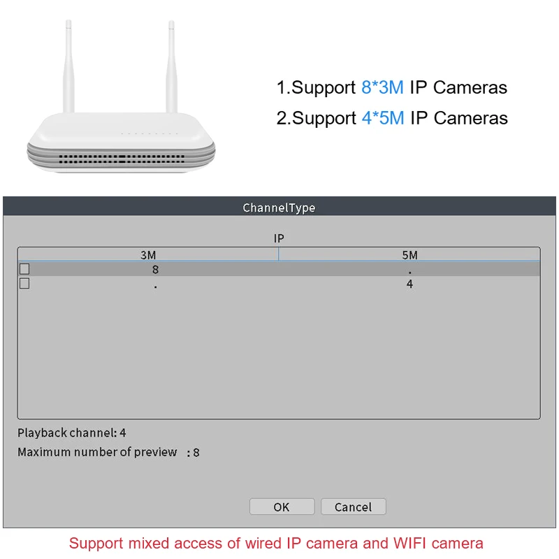 Smar-슈퍼 미니 NVR 8CH 3MP 5MP H.265 무선 네트워크 비디오 레코더, IP 카메라 지원 얼굴 감지 이메일 Alart XMEYE