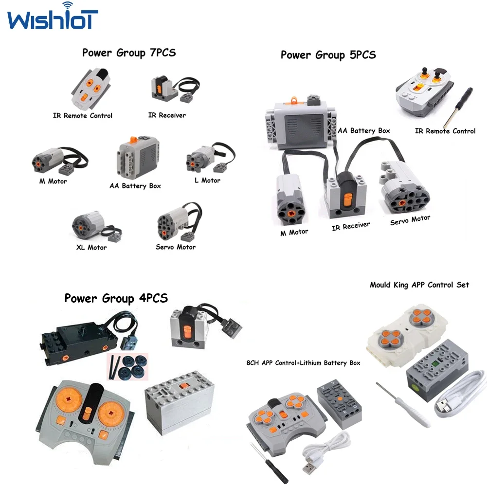 Legoeds 호환 MOC 기술 전원 기능 M 모터 8883, 수정된 원격 제어 전원 그룹 트레인 리튬 배터리 박스 9686 title=Legoeds 호환 MOC 기술 전원 기능 M 모터 8883, 수정된 원격 제어 전원 그룹 트레인 리튬 배터리 박스 9686