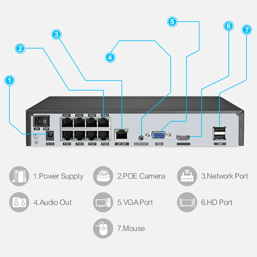 Techage PoE NVR 보안 감시 시스템용 야외 양방향 오디오 카메라, 비디오 인코딩, H.265, 5MP, 8MP, 1 개