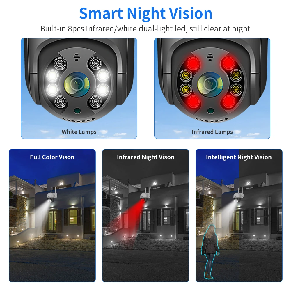 Hiseeu 스마트 와이파이 PTZ 카메라, 5 배 디지털 줌, AI 인간 감지, ONVIF 무선 CCTV IP 카메라, IPTV 보안 보호, 4K 8MP