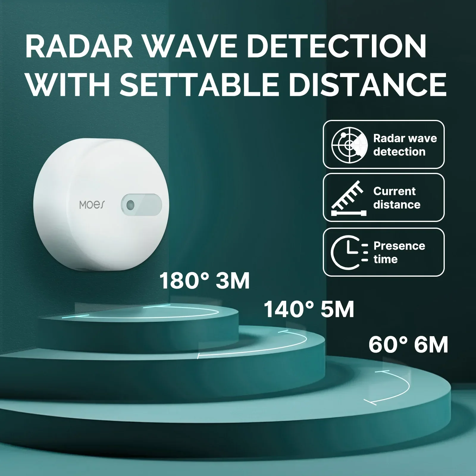 MOES ZigBee 인체 존재 센서 감지기, 레이더 파 감지 센서, 가정 보안용, 투야 스마트 인체 존재 센서
