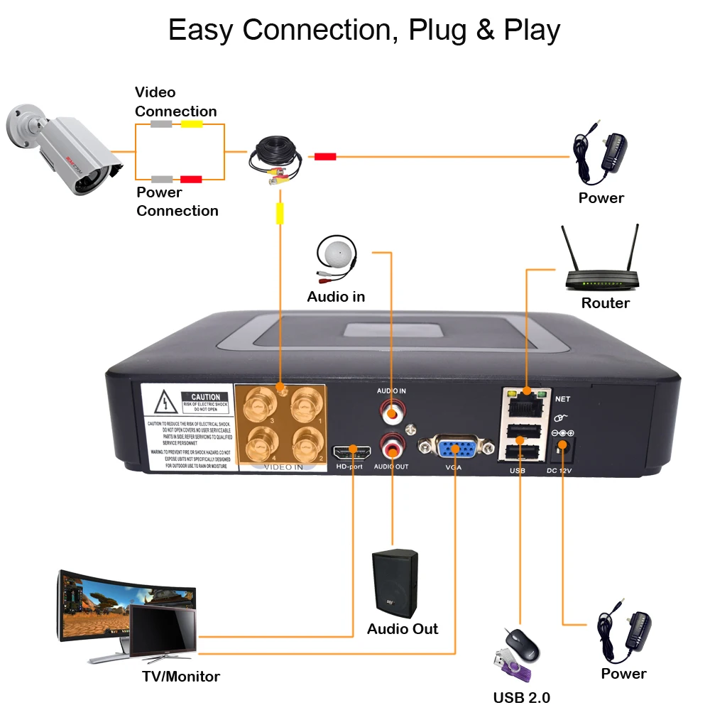 4CH DVR CCTV 시스템 2PCS 카메라 1080P 2MP 비디오 감시 4CH 5 in 1 DVR 적외선 AHD 1200 TVcctv 카메라 보안 시스템 키트