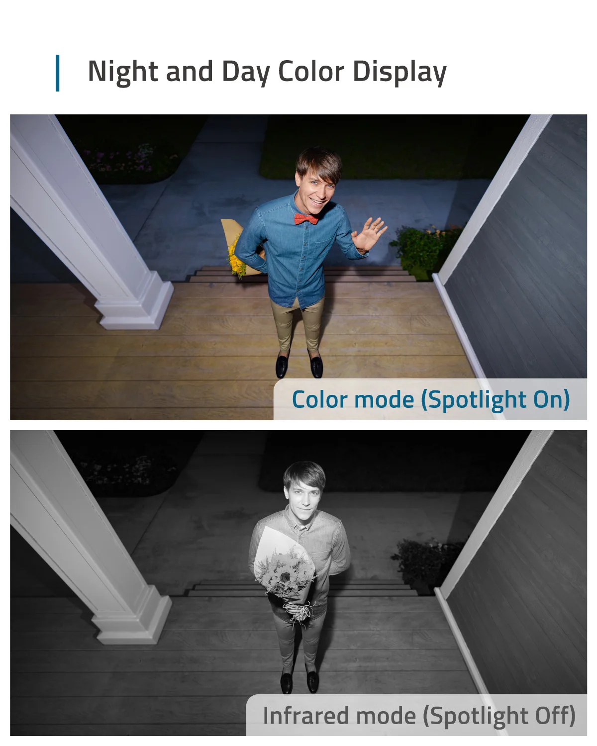 Eufy 보안 eufyCam 2C 무선 홈 보안 카메라, 180 일 배터리 수명 홈키트 호환성 1080p HD 월간 수수료 없음 EU & UK
