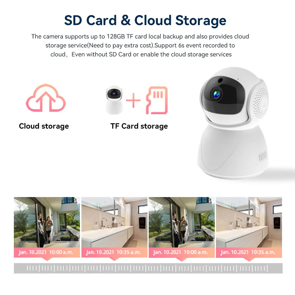 Tuya 스마트 1080P 2.4G 5Ghz 듀얼 밴드 WiFi 자동 추적 사운드 감지 보안 CCTV 비디오 베이비 모니터 실내 무선 IP 카메라 ONVIF