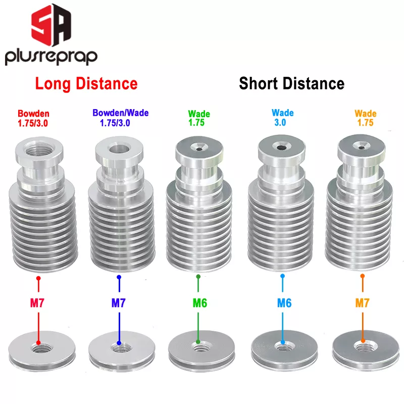 모든 금속 J 헤드 핫엔드 블록 헤드 압출기, V6 냉각 튜브, 1.75mm 3.0mm 장거리 또는 단거리 3D 프린터 부품 도매 title=모든 금속 J 헤드 핫엔드 블록 헤드 압출기, V6 냉각 튜브, 1.75mm 3.0mm 장거리 또는 단거리 3D 프린터 부품 도매 