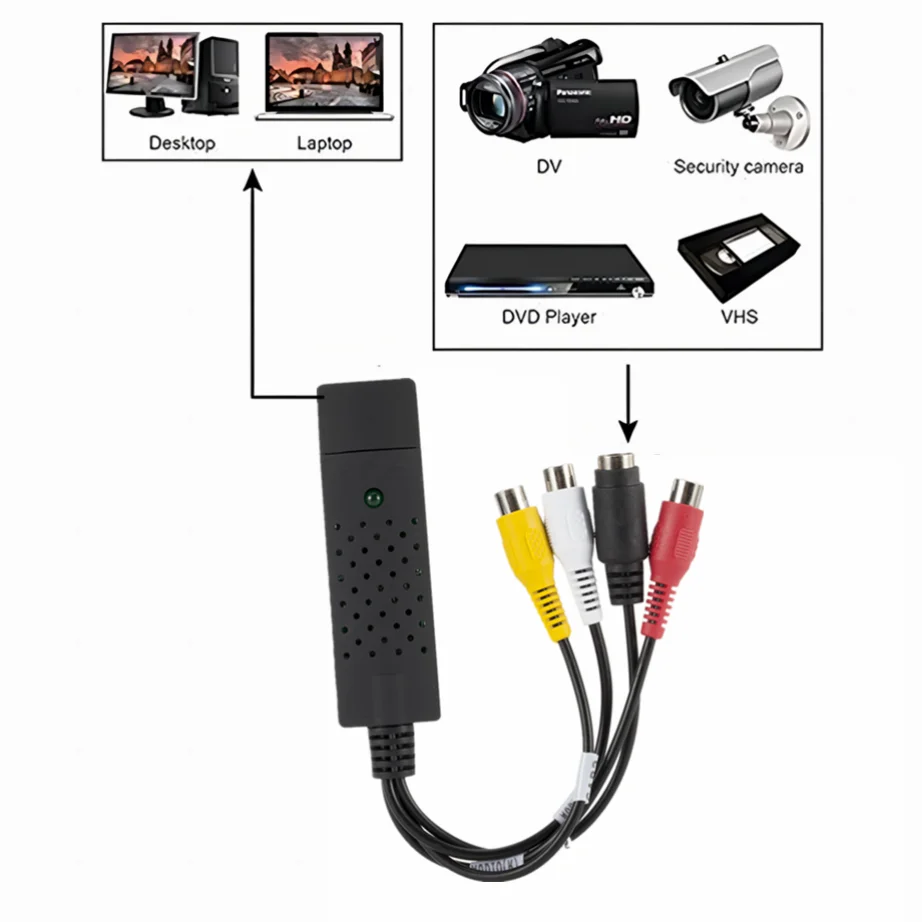 USB 2.0 VHS-DVD 변환기, 아날로그 비디오-디지털 포맷 오디오 비디오, DVD VHS 레코드 캡처 카드 품질 PC 어댑터