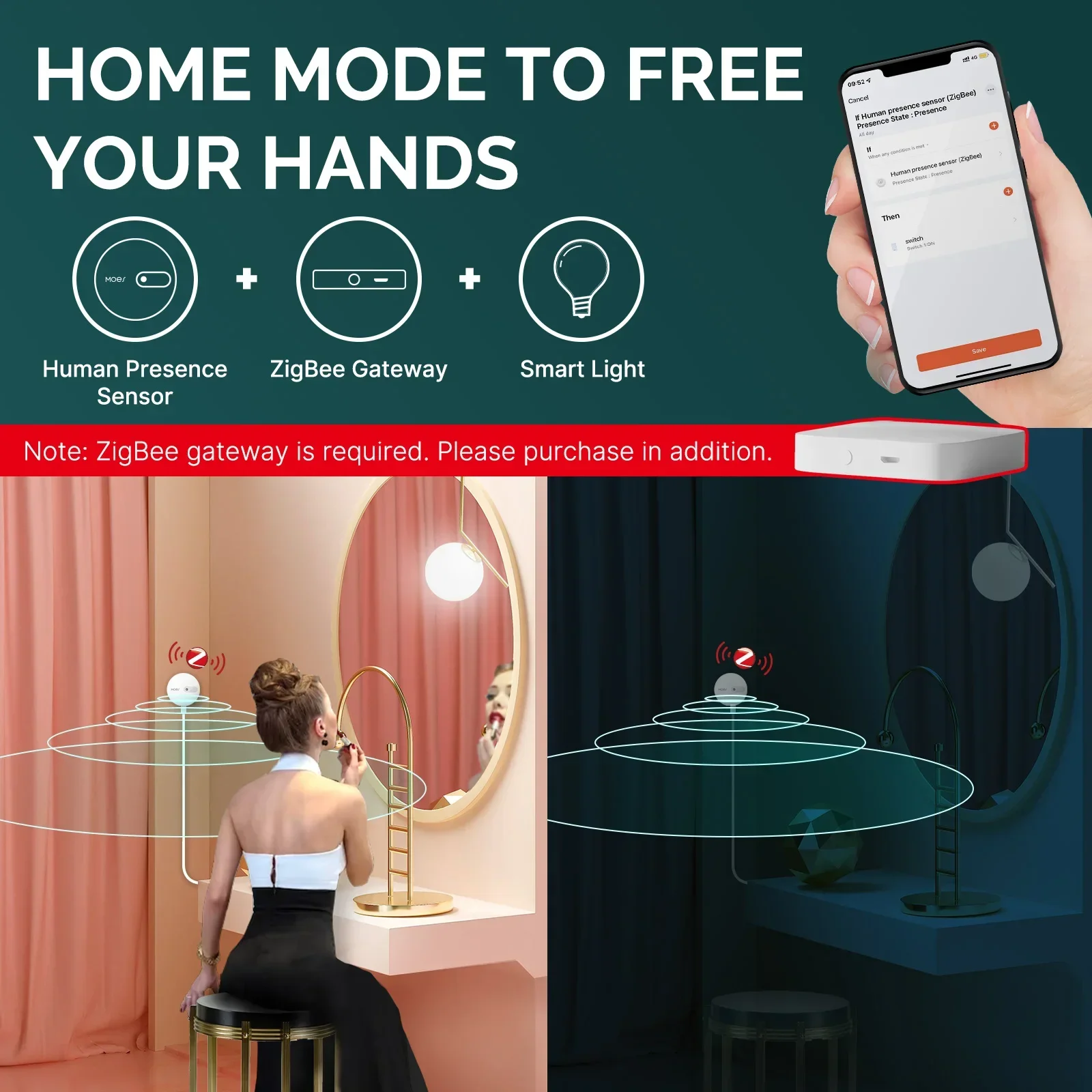 MOES ZigBee 인체 존재 센서 감지기, 레이더 파 감지 센서, 가정 보안용, 투야 스마트 인체 존재 센서