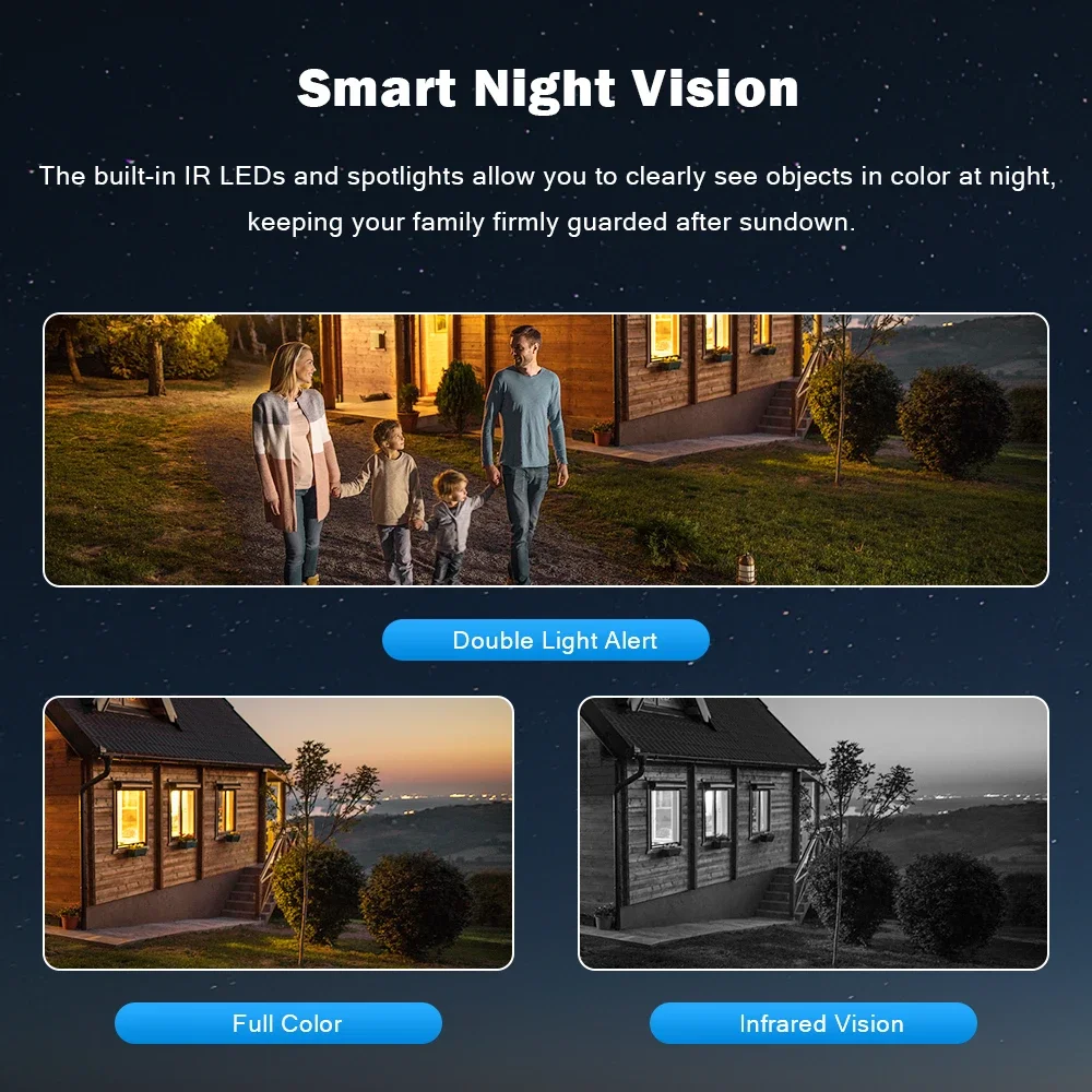 CANSITUM HD 와이파이 IP 야외 카메라, 자동 추적 모션 감지, PTZ 방수 보안 시스템, 3 렌즈, 3 스크린 카메라, 12MP