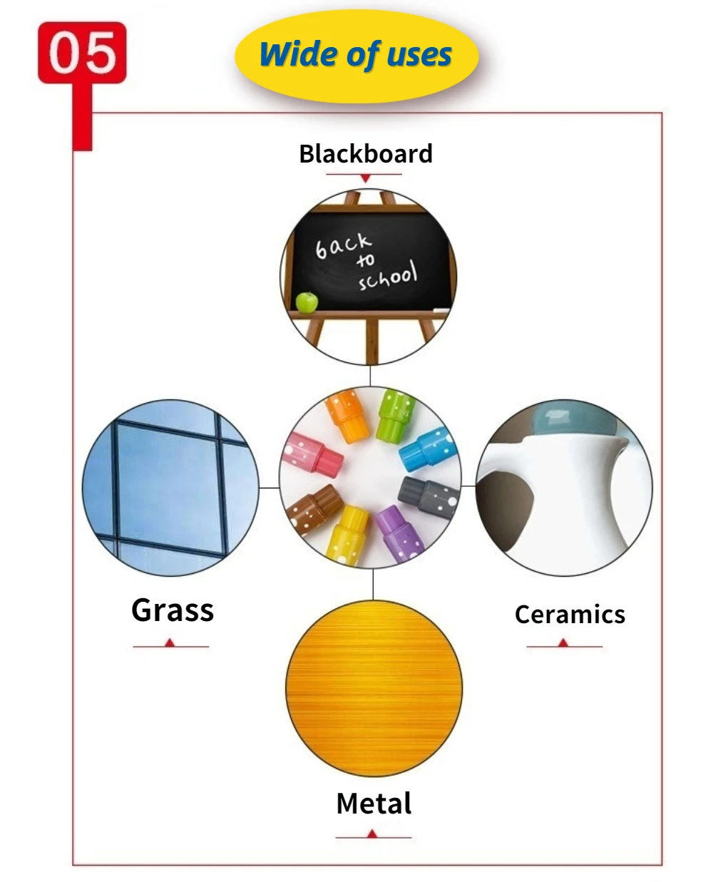 Gxin G-208 8Pcs 지우개 마커 세트 색 자석 화이트 보드 잉크 펜 학교 교사 자원을 어린이 낙서 그리기