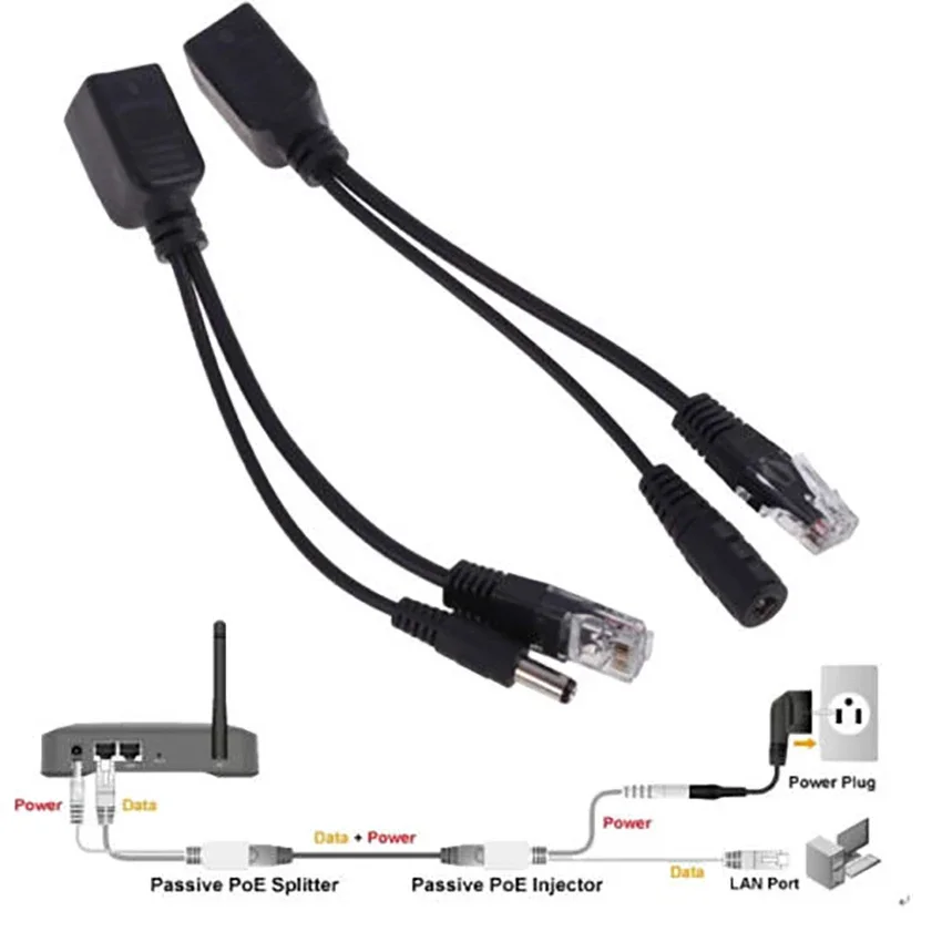 POE 케이블 수동 전원 이더넷 어댑터 케이블 POE 분배기 RJ45 인젝터 전원 공급 장치 모듈 12-48v IP Camea 용