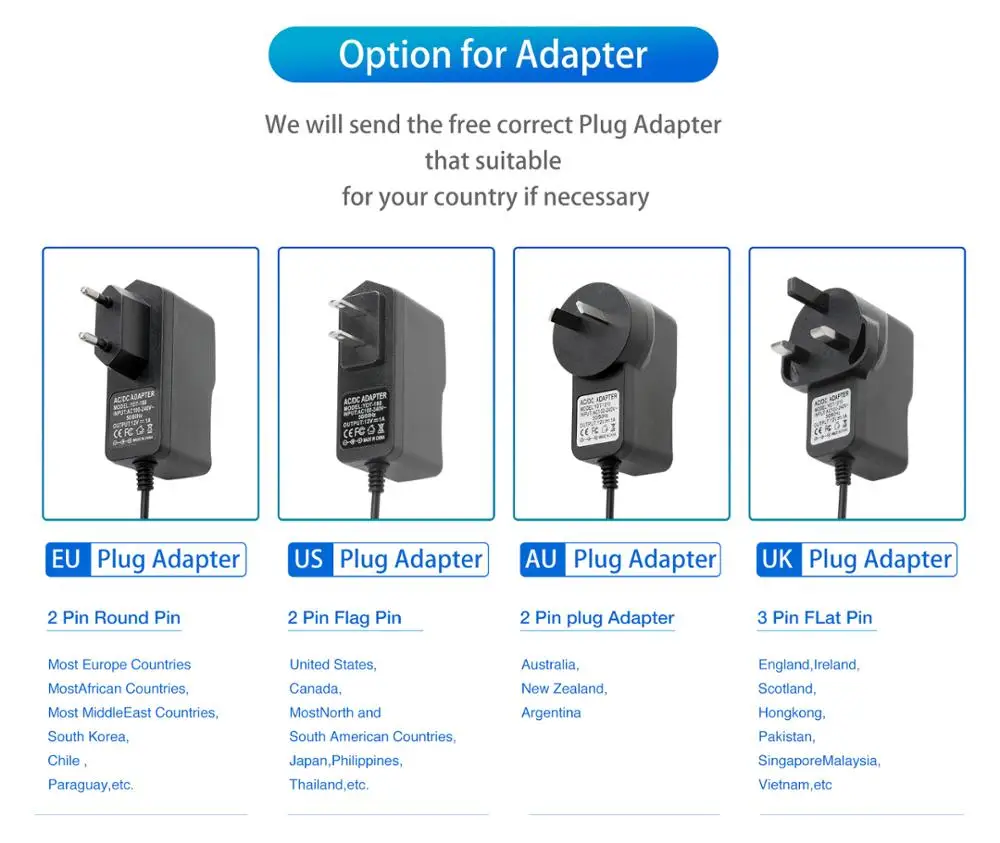 CCTV 카메라용 벽 충전기, AC100V-240V, DC12V, 1A, 2.5A 출력 전원 어댑터, 50, 60HZ, DC 5.5mm x 2.1mm, EU, AU, UK, US 플러그, 신제품