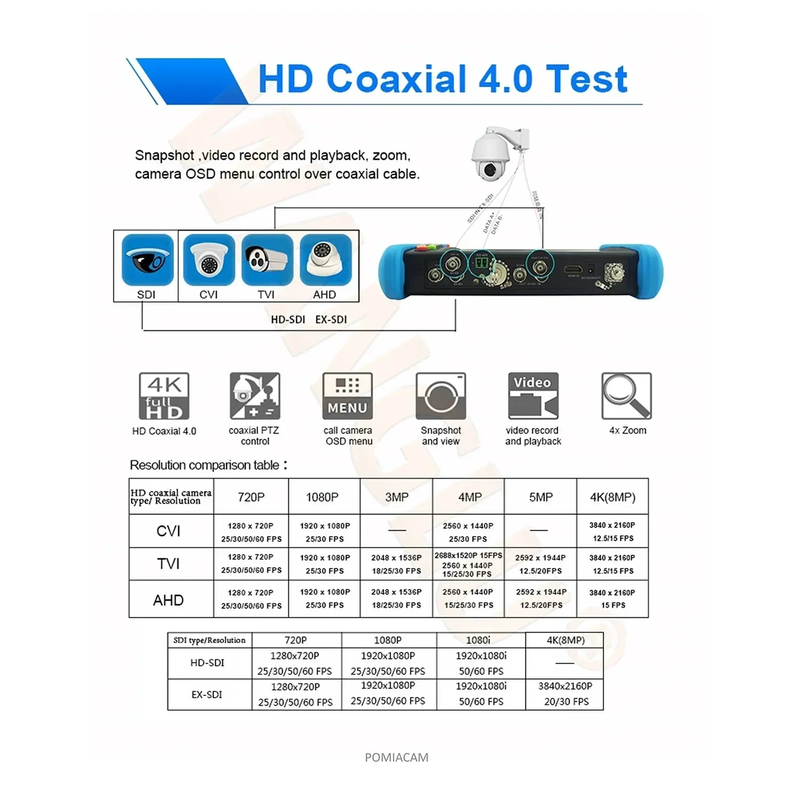 IPC9800 IPC CCTV 테스트 모니터, 8MP AHD TVI CVI 테스터 플러스, H.265 4K 비디오 디스플레이 테스터 모니터, IP 카메라 테스터, 7 인치 CCTV 테스트