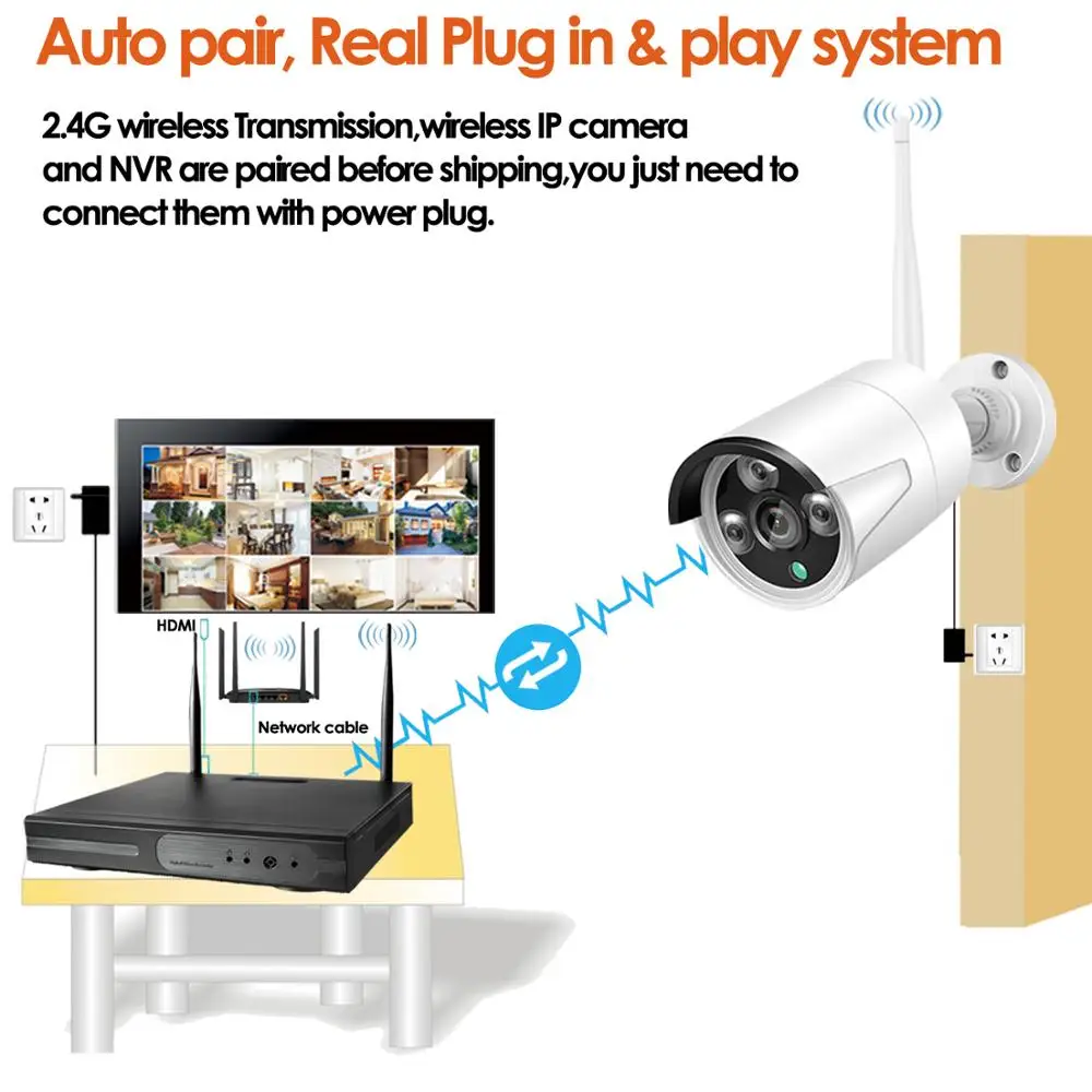 야외 실내 와이파이 IP 보안 1080P 네트워크 카메라 감시 키트, 8CH 오디오 CCTV 시스템, 무선 3MP NVR, P2P, IPPRO AP