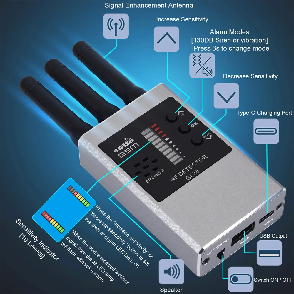 무선 RF 신호 감지기 버그 GSM 오디오 GPS 트래커, 미니 카메라 파인더 카메라, IR 스캐닝 AI 대기 자동 감지 G638W