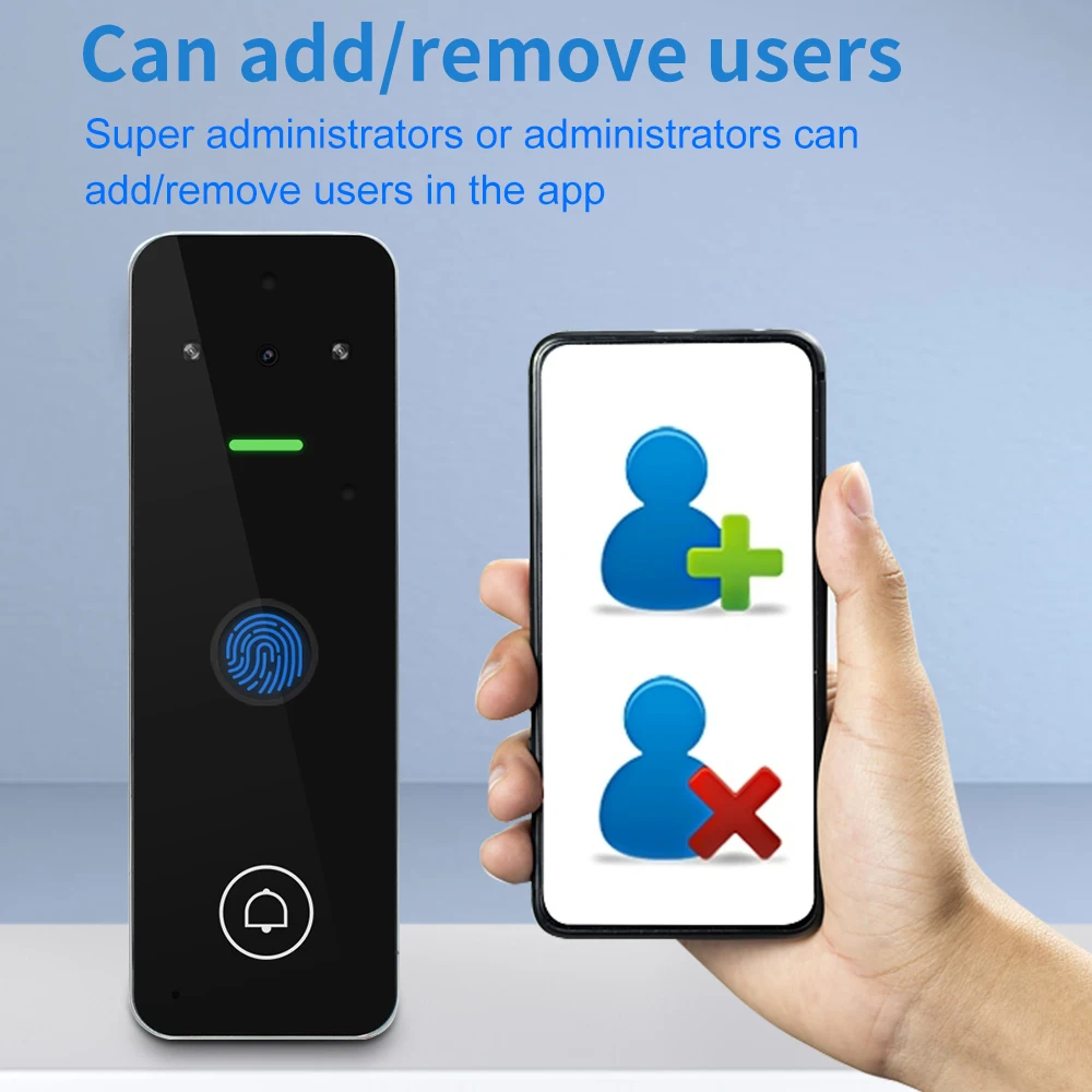 투야 스마트 라이프 와이파이 비디오 인터콤 RFID 출입 통제 시스템, 빌라 야외 금속 케이스용 지문 키패드 비주얼 초인종