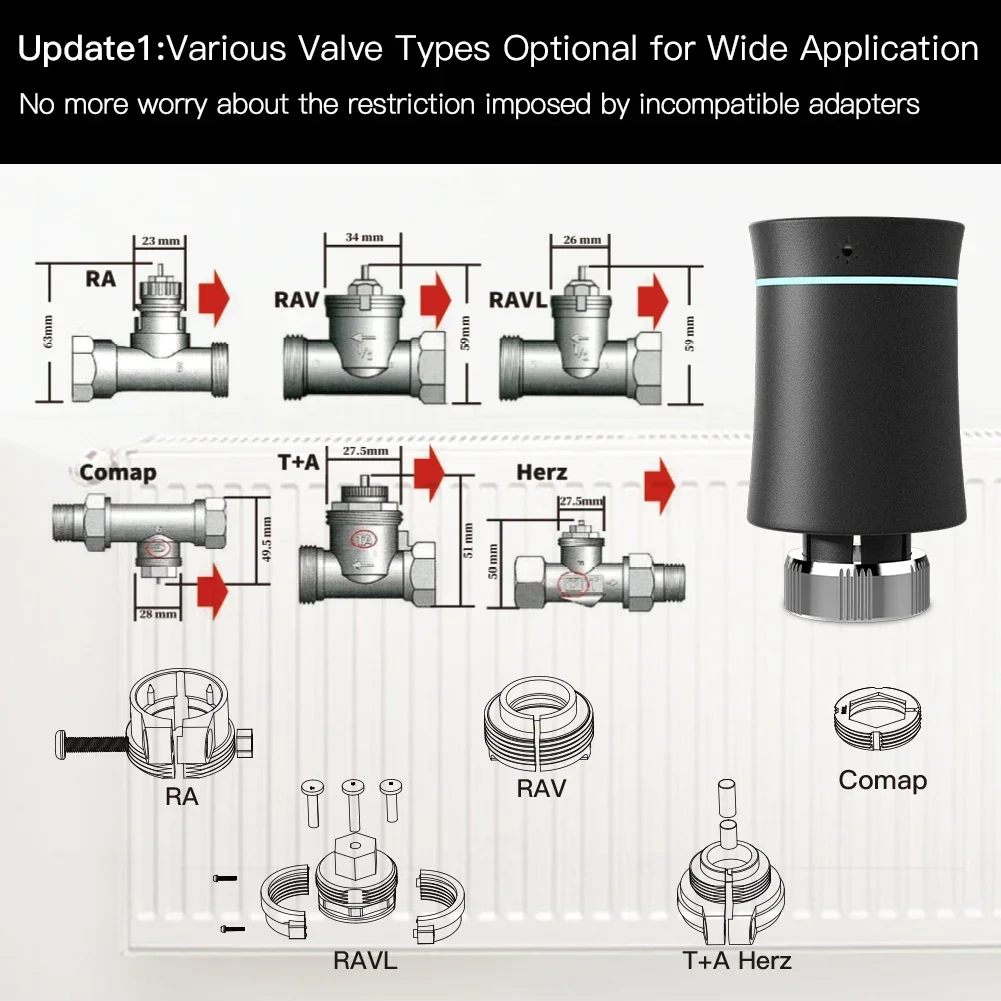 MOES TRV ZigBee 3.0 Tuya 새로운 라디에이터 액추에이터 밸브, 스마트 프로그래밍 가능 온도 조절기 온도 히터 Alexa 음성 제어