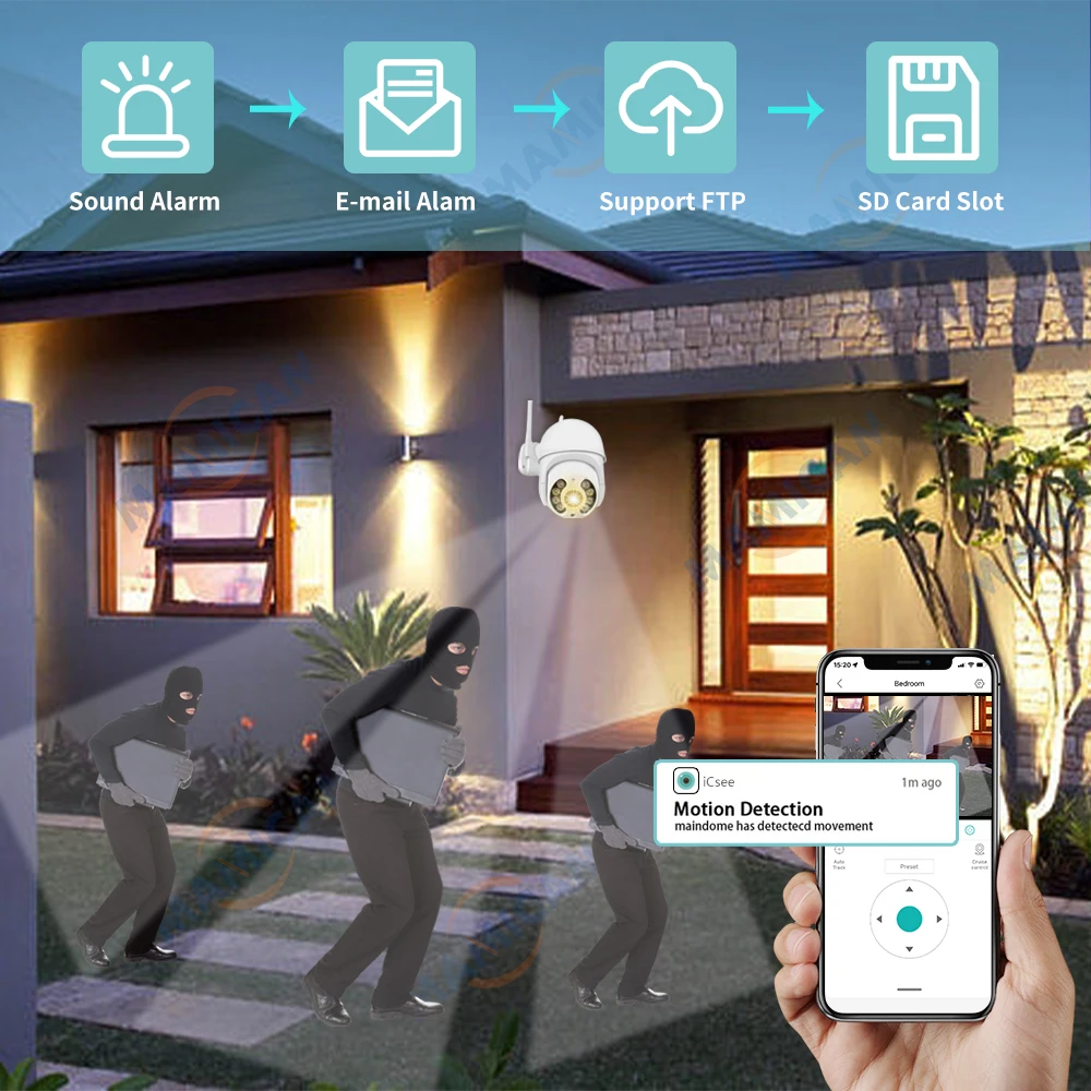 5MP 4G SIM 카드 감시 카메라 PTZ 1080P HD 무선 WIFI 야외 보안 돔 카메라, CCTV P2P 자동 추적 Onvif ICSEE