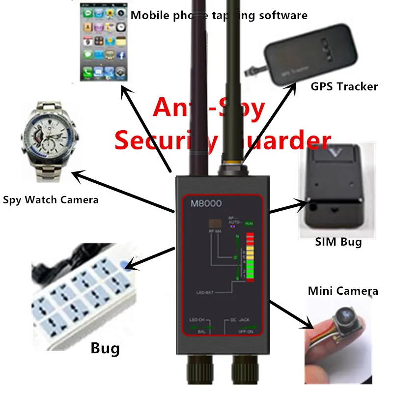 와이파이 미니 히든 카메라 RF 감지기, 오디오 버그, GPS 안티 스파이 가제트, GSM 2G, 3G, 4G, 5G, 모든 신호 방해, GPS 트래커 차단 장치 title=와이파이 미니 히든 카메라 RF 감지기, 오디오 버그, GPS 안티 스파이 가제트, GSM 2G, 3G, 4G, 5G, 모든 신호 방해, GPS 트래커 차단 장치 