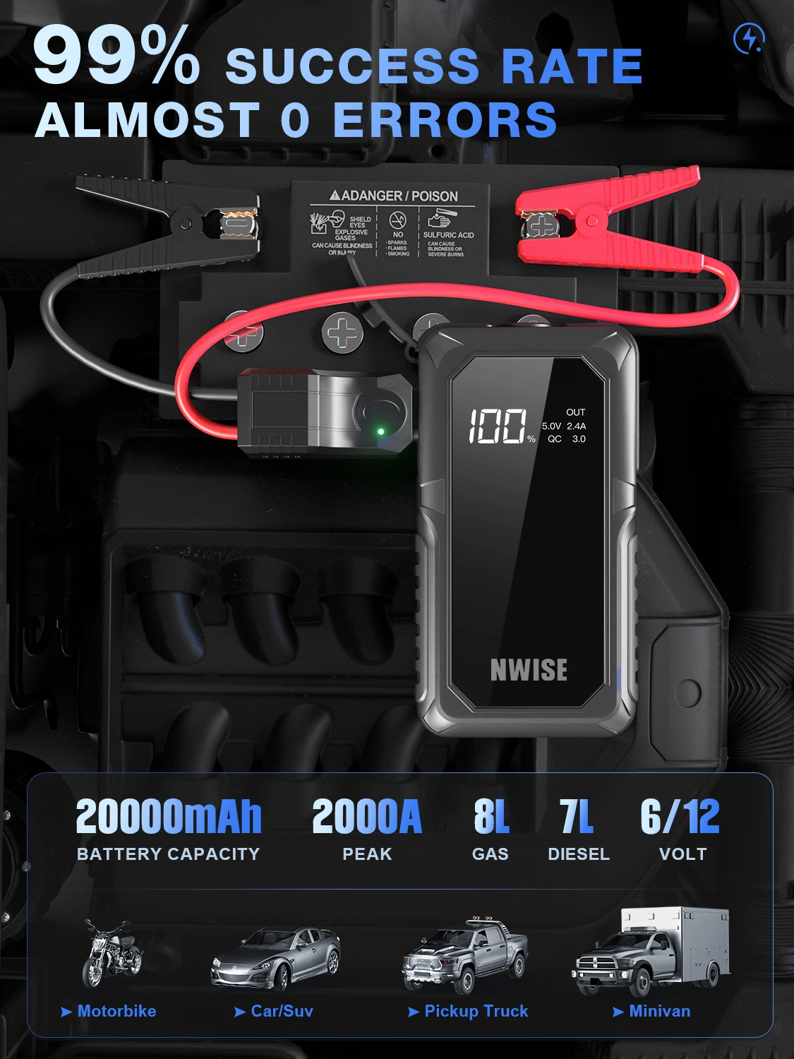 NWISE 휴대용 자동차 보조 배터리 점프 스타터, 비상 스타터, 자동차 배터리 충전기 부스터, 12V 시동 장치, 2000A