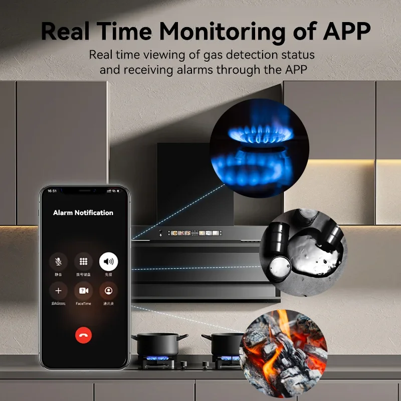 Meian-Zigbee 가스 누출 감지기, 무선 WiFi, 투야, 스마트 라이프, 보안 보호, 천연 가스 경보 센서, CH4