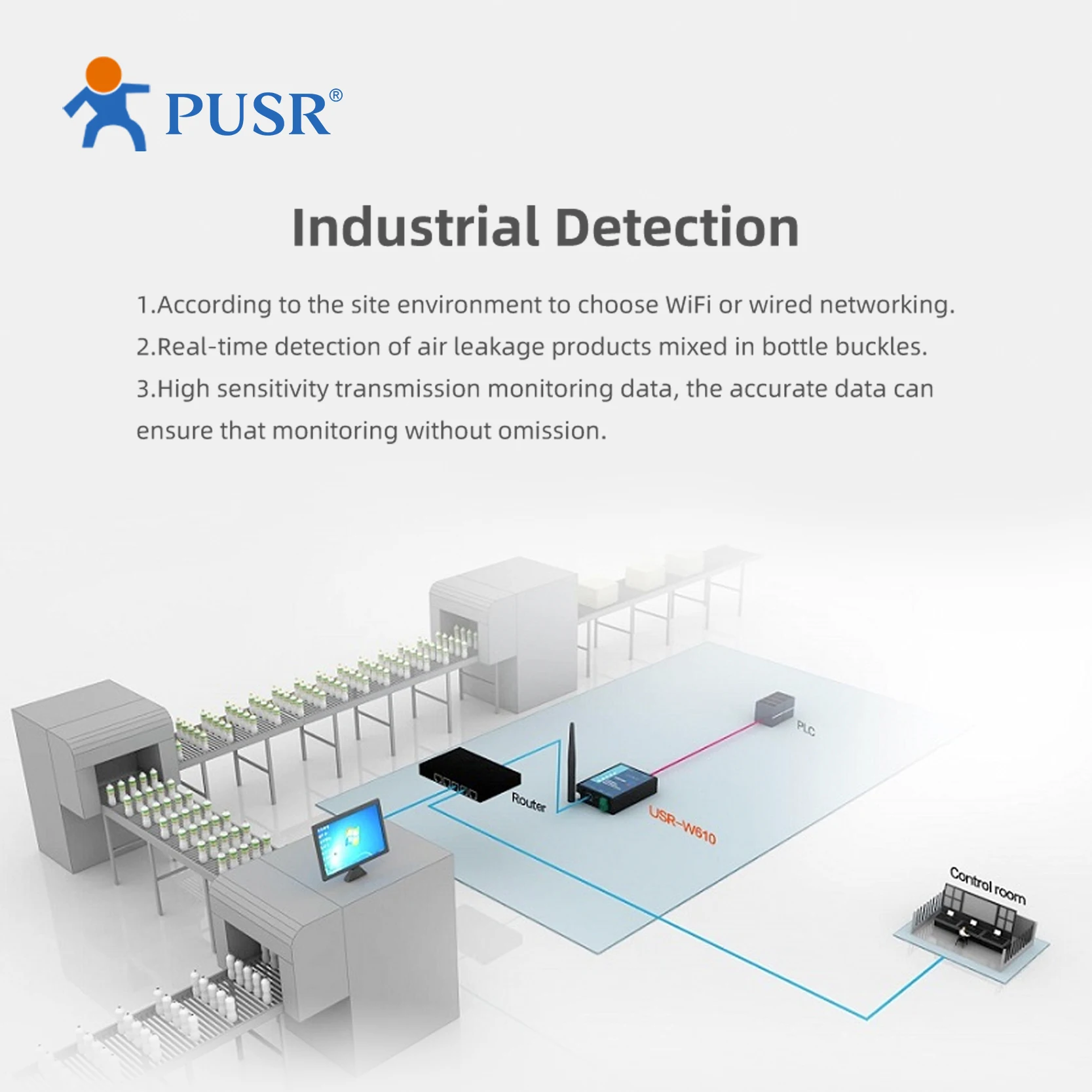PUSR RS485 RS232 직렬 장치 서버, 직렬-와이파이, 와이파이-이더넷 변환기, Modbus 게이트웨이 USR-W610 지원