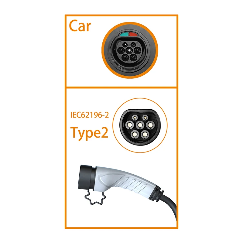 Feyree EV 휴대용 충전기, 전기 자동차 충전기, CEE 플러그 IEC62196-2, 11KW 16A, 타입 2 EVSE 충전 박스