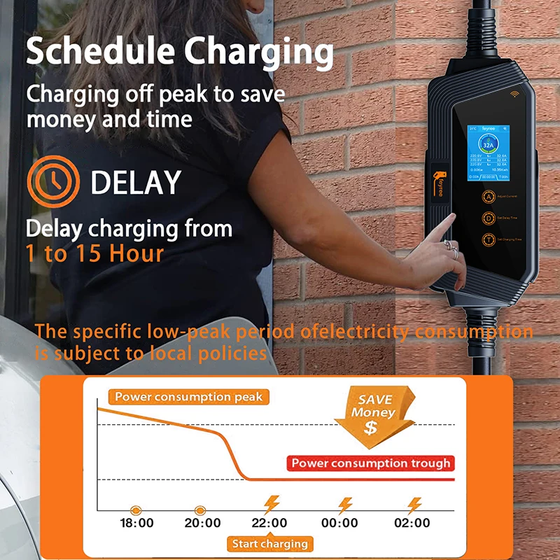 Feyree 전기 자동차 충전기용 휴대용 EV 충전기, 와이파이 앱 제어, EVSE 충전 박스 충전 스테이션, 22KW, 32A, 3 상 타입 2