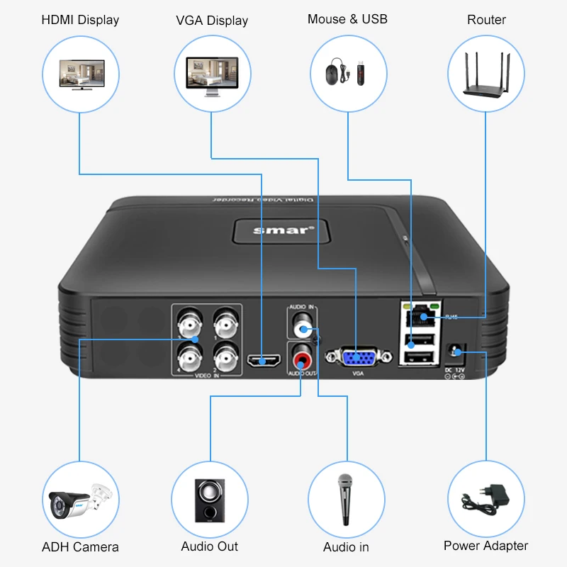 미니 4CH 8CH 1080N AHD DVR 5 인 1 하이브리드 DVR HVR 비디오 레코더, Onvif XMEYE 클라우드 P2P 홈 보안 1080P NVR CCTV DVR 시스템