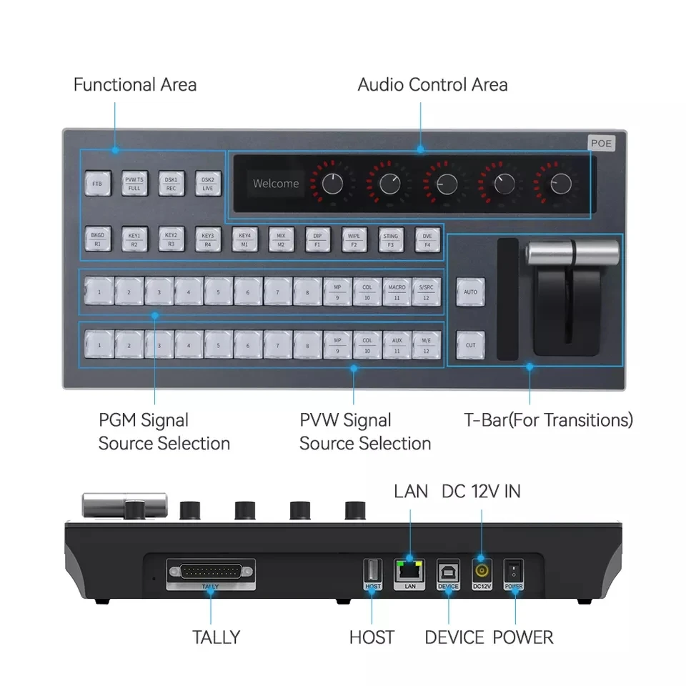 IP USB 스위처, 블랙매직 atem 스위치보드 제어판, 비디오 믹서 스위치, vMix 소프트웨어 스위치보드 제어판