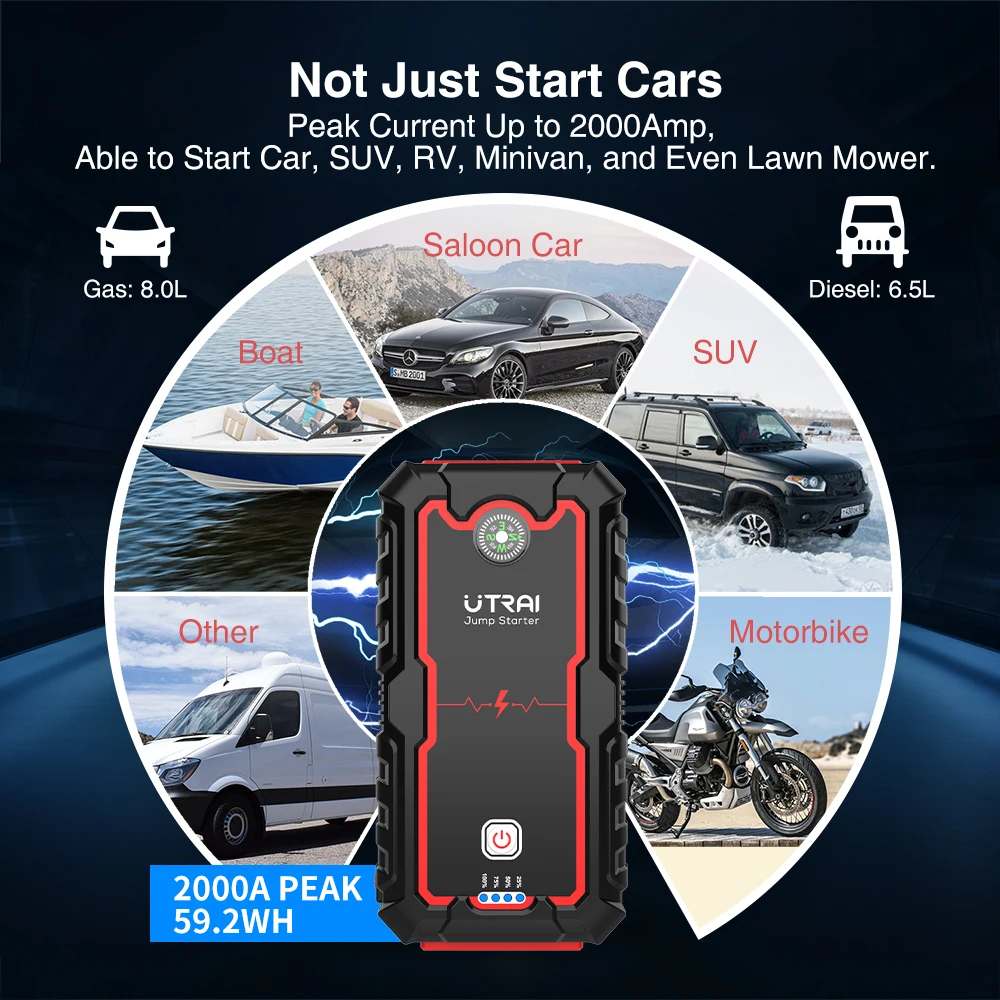 UTRAI 점프 스타터 보조베터리 휴대용 충전기 시동 장치, 2000A, 8.0L, 6.0L 긴급 자동차 배터리 점프 스타터