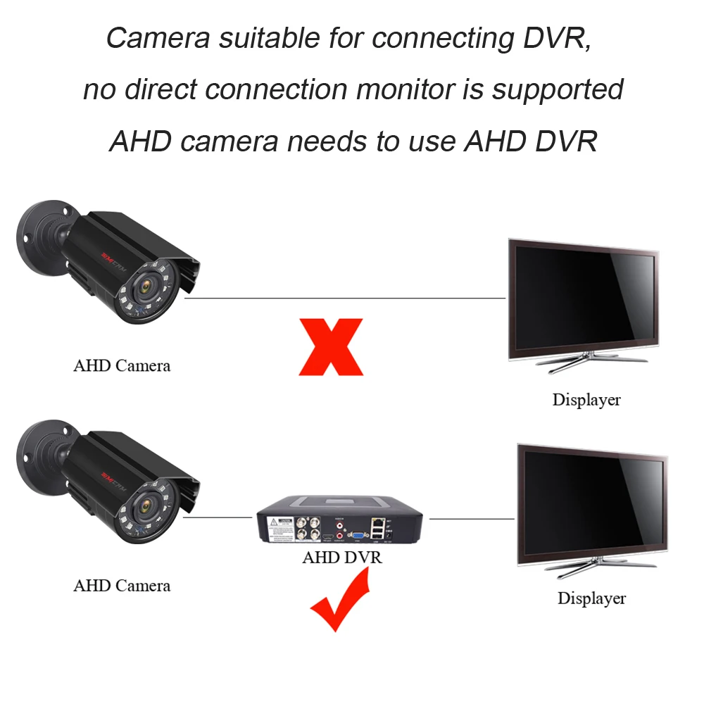 슈퍼 5MP AHD 카메라 금속 CMOS 2560(H)* 1920(V) 야외 방수 보안 총알 카메라, IR led 야간 투시경 CCTV