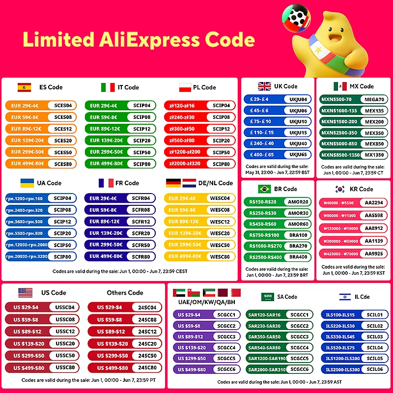 탄소 섬유 페이스트 사이드 도어 미러 커버, 테슬라 모델 3 모델 Y 2022 2021, 자동차 외부 액세서리, 사이드 백미러 커버