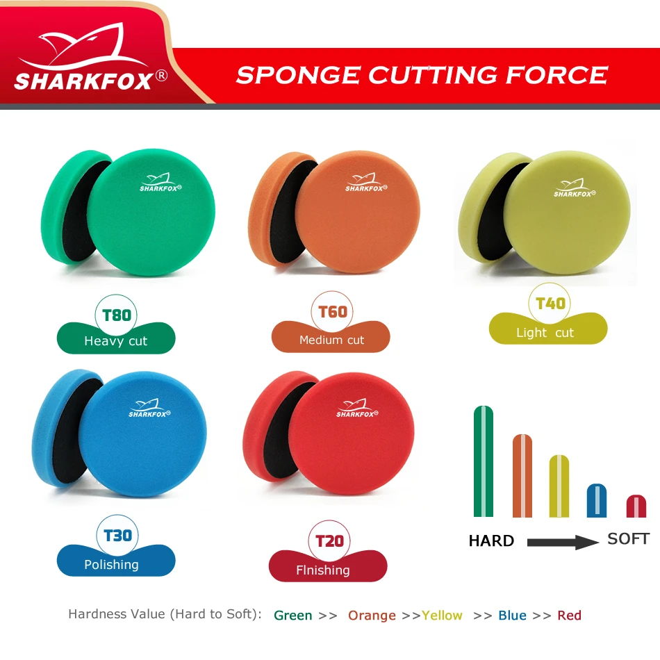 Sharkfox 자동차 스폰지 버핑 폴리싱 패드, DA, RO, GA, 자동차 버퍼 폴리셔, 5 인치 (125mm), 6 인치 (150mm)