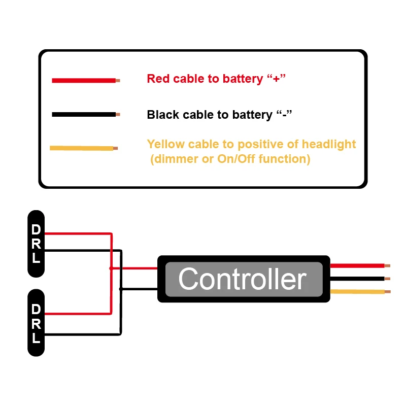 DRL 컨트롤러 자동차 LED 주간 주행등 릴레이 하네스 조광기, 켜기/끄기, 12-18V 안개등 컨트롤러
