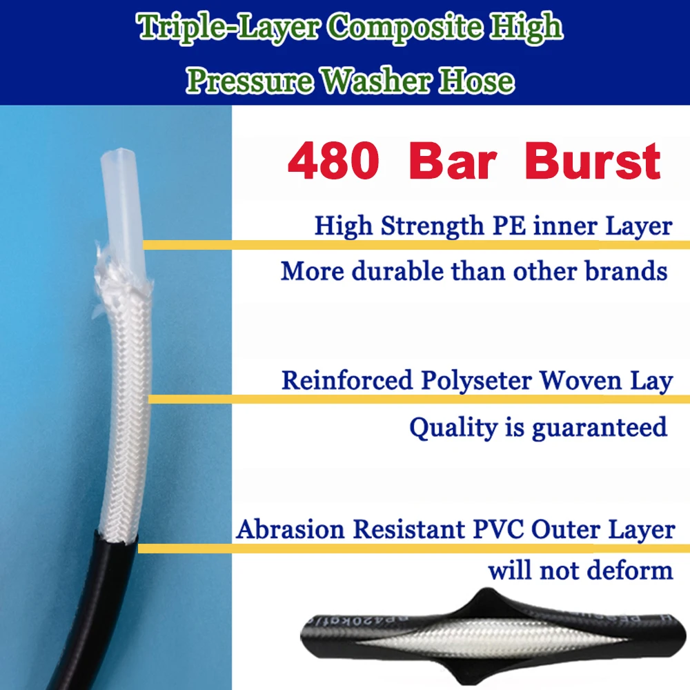 6 ~ 15 미터 고압 세척기 호스 파이프 코드 자동차 세탁기 물 세척 연장 호스 Karcher K2 K3 K4 K5 K6 K7 압력 클리너 용 워터 호스 karcher 고압호스,고압호스,세차호스,부품세척기,