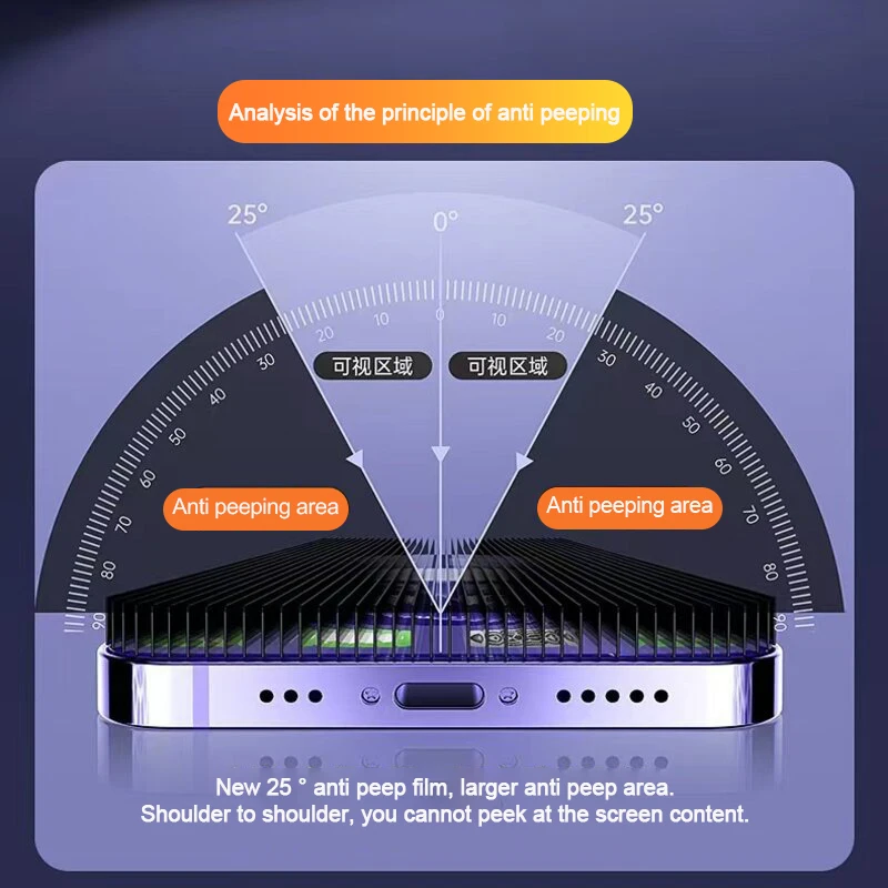 아이폰용 안티 스파이 강화 유리, 개인 정보 보호 화면 보호대, 아이폰 16, 14, 13, 11, 15 프로 맥스, 미니 7, 8 플러스, 15 X, XR, XS 맥스용, 1-4 개