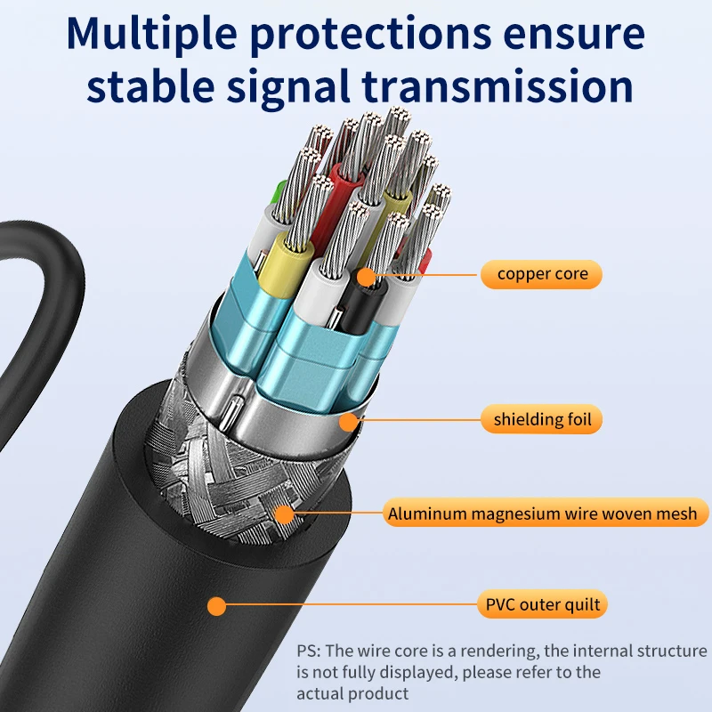 HDMI HD 케이블 분배기, 1080P 2 듀얼 포트 Y 분배기, 1 인 2 아웃 케이블 어댑터, LCD TV 박스 PS3 HDMI 호환 분배기