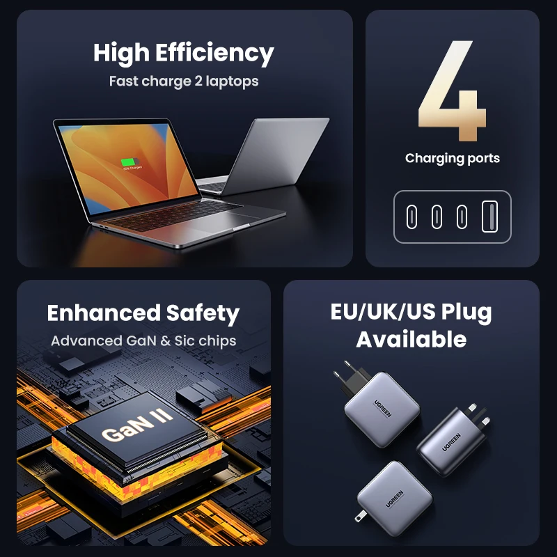 UGREEN USB 충전기 Macbook 태블릿 용 100W GaN 충전기 iPhone 용 Xiaomi USB Type C PD 충전 용 iPhone 13 12 11