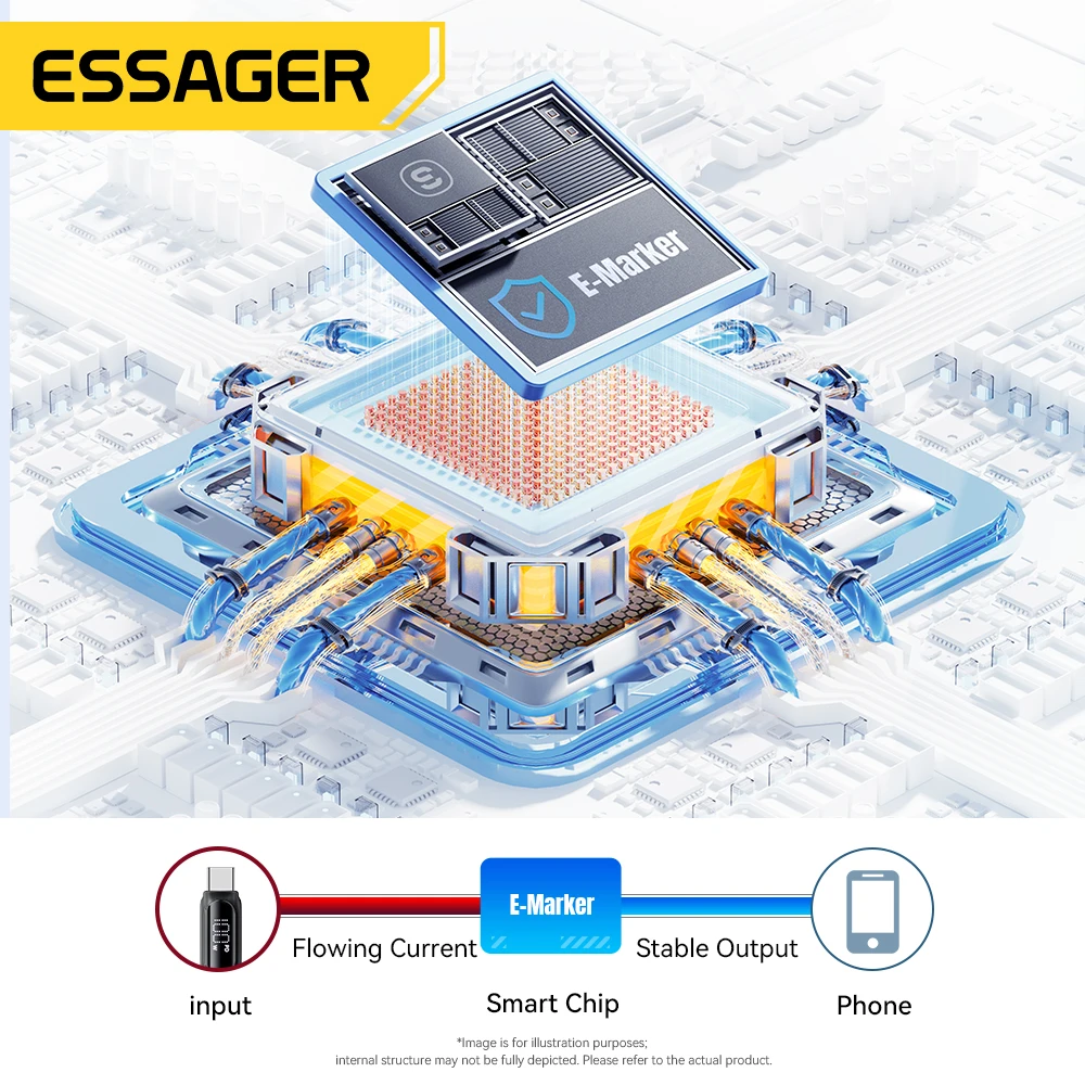 Essager USB C 타입 to USB C 케이블, 고속 충전 와이어 코드, 맥북, 샤오미, 삼성, C타입 디지털 디스플레이 케이블, 3M, 100W, 5A PD