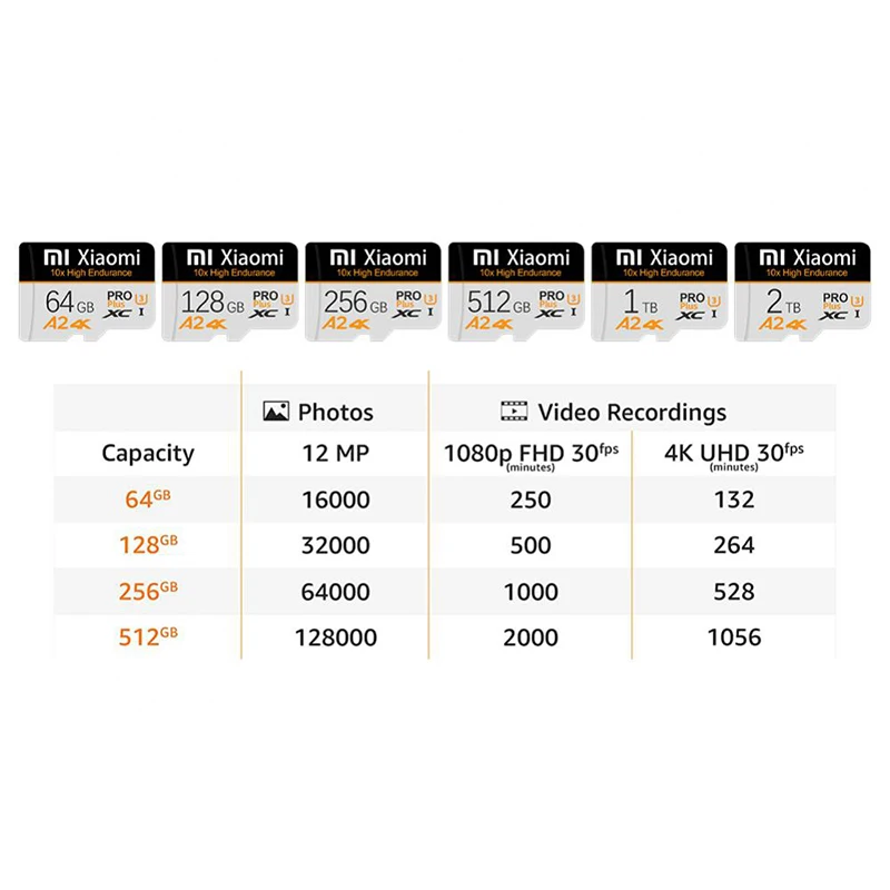 휴대폰용 고속 메모리 카드, 마이크로 Tarjeta SD 카드, 2TB, 1TB, C10, 128GB, 256GB, 512GB, U3 A2 플래시 메모리 카드, 128GB