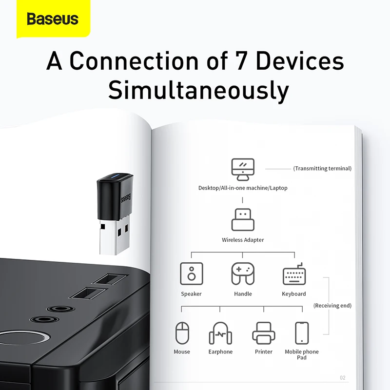 Baseus USB 블루투스 어댑터 블루투스 5.1 5.0 음악 오디오 수신기 송신기 PC 스피커 노트북 무선 마우스 USB 송신기