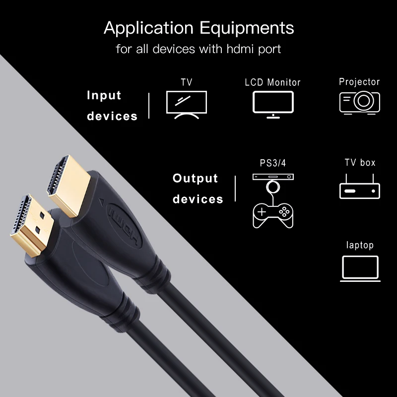 Shuliancable HD TV XBOX PS4 컴퓨터용 고속 HDMI 케이블, 1.4 비디오 케이블, 3D 금도금 케이블, 1080P, 1m-20m