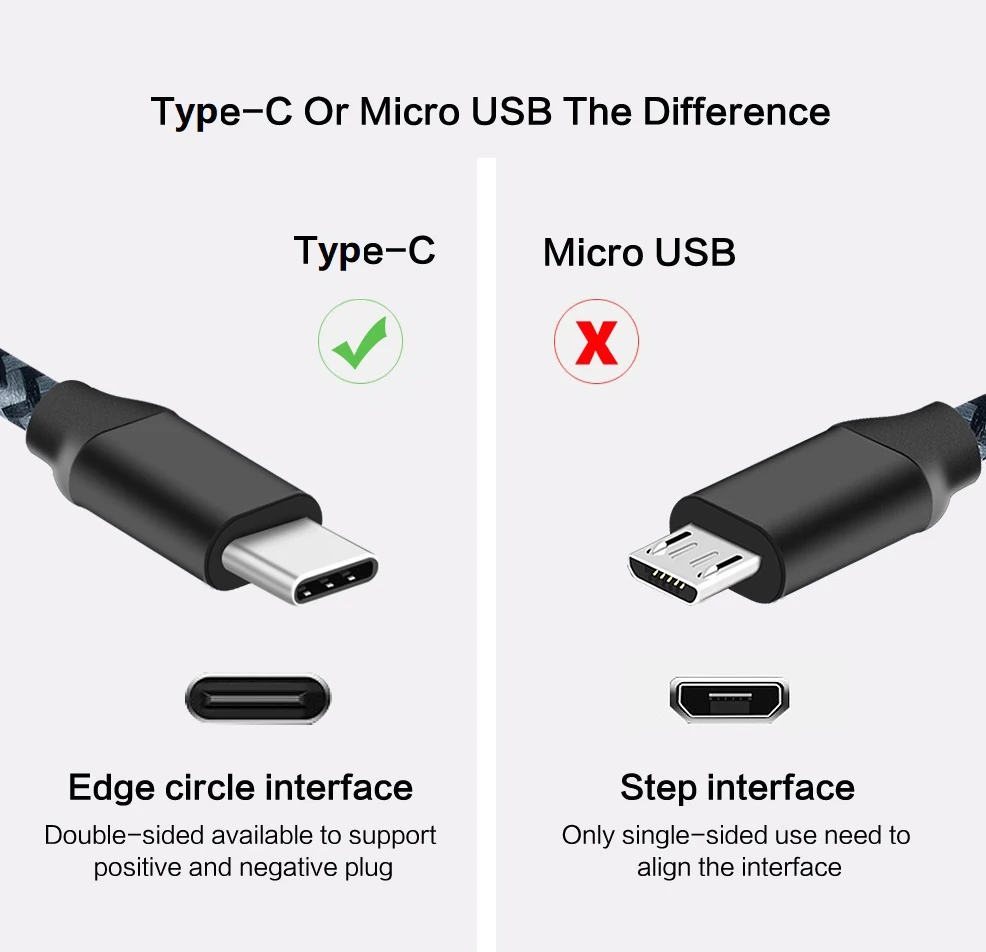 USB C 타입 케이블 고속 충전 충전기, 화웨이 p9 p10 p20 메이트 10 프로 라이트, 삼성 S9 S10 플러스 s8 노트 데이터 케이블, 1m, 2m, 3m