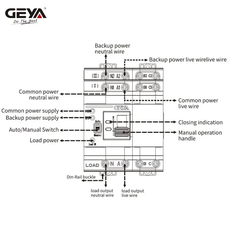 GEYA G2R Din 레일 미니 ATS 자동 전송 스위치, 전기 선택기 스위치, 이중 전원 스위치, Din 레일, 2P, 4P, 110V, 220V